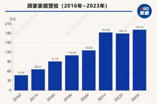 罗贝托：我们必须控制皇马的反击 夺冠将可以带来额外力量