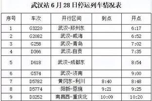 乌度卡：我告诉阿门-汤普森 他可以向弟弟奥萨尔学习影响比赛